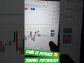 Option Trading Live Intraday Trading Psychology Mindset Game Of Patience In Stock Market