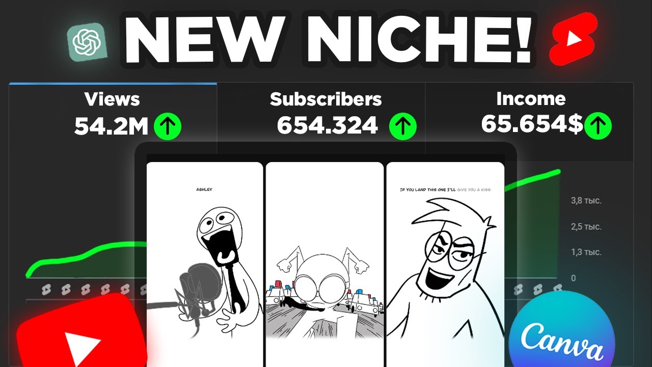 Free Website for Creating Viral AI Sticky Animation Videos - Earn Money