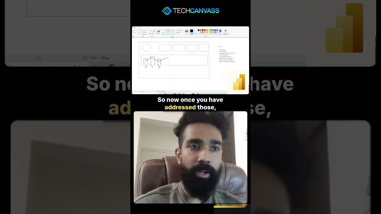 Power BI Report Design
