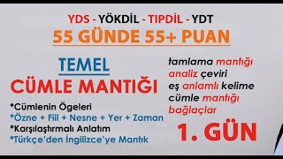 1.GÜN #part4 DÜZELTME