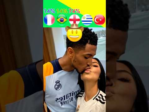 GIRLFRIENDS OF MADRID FOOTBALLERS 😍