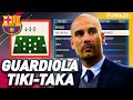 GUARDIOLA'S BARCELONA TIKI TAKA TACTICS IN FIFA 23