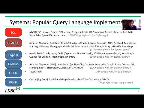 A survey on graph query languages - Peter Boncz