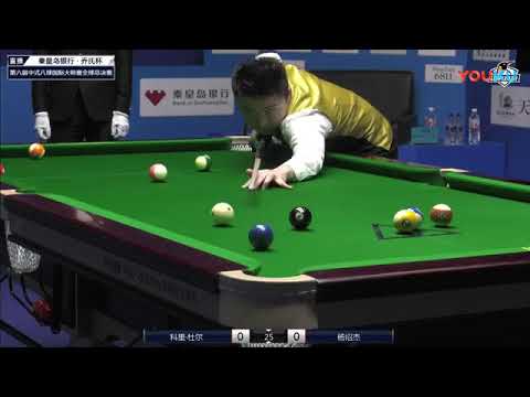 Corey Deuel (USA) VS Phone Myint Kyaw (MYA) - 2018 World Chinese 8 Ball Masters Grand Final