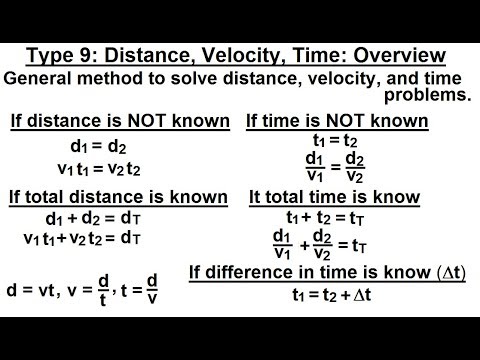 Algebra Ch 2 Word Problem 1 of 46 What is the Key to Solving Word Problems