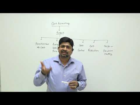 Cost Sheet By CMA Sumit Rastogi