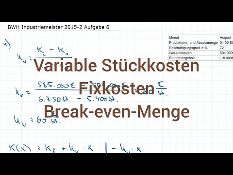 BWH Industriemeister 2015-2 Herbst Aufgabe 6 - Variable Stückkosten, Fixkosten, Break-even-Menge