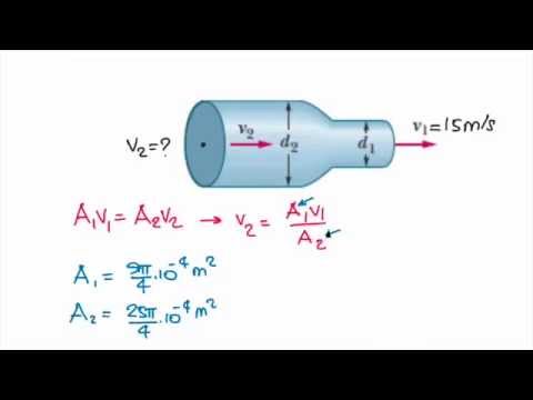Hidrodinâmica - Exercícios (parte 1)