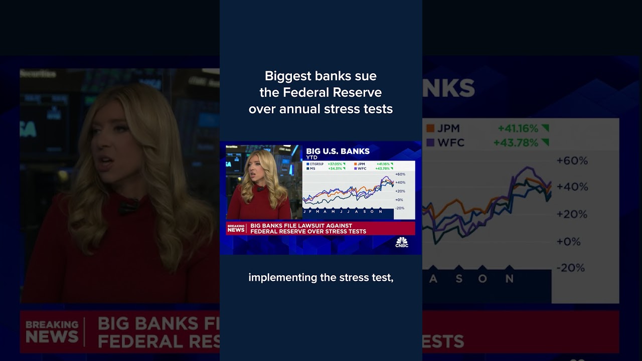 Big banks sue the Federal Reserve over annual stress tests