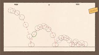 Thumbnail Image for Youtube Video