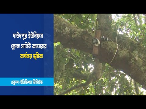 ক্লোজ সার্কিট ক্যামেরার কার্যকর ভূমিকা