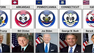 Birth States of Presidents of the USA's [Countryballs] | Times Universe