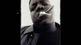 The Notorious BIG 21 - Wake Up Feat Korn