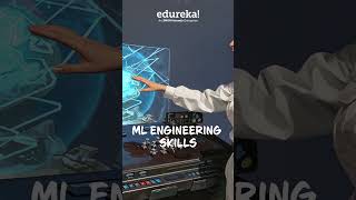 ML Engineer Roadmap 2026 🚀 | How to Become an ML Engineer