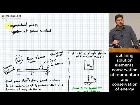 Dirt Impacting Cantilevered I-Beam