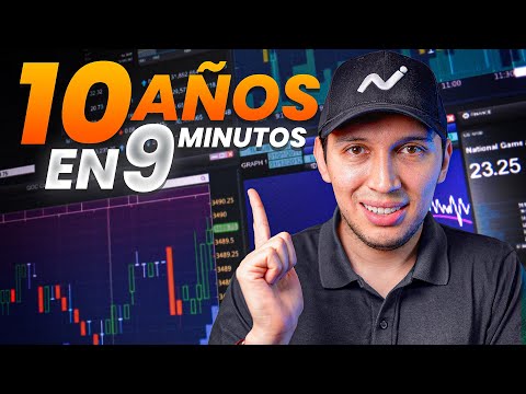 Everything you need to know about investing in 9 minutes