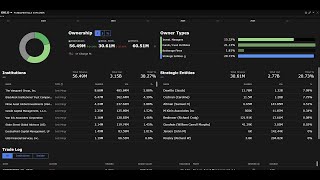 TSLA earnings Beat, RGTI QBTS Trump Stake, BYND 70% Crash
