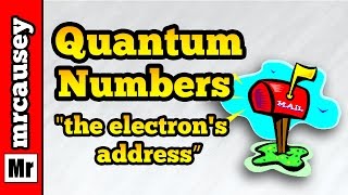 Quantum Numbers | Principal Energy Levels | Energy Sub-levels and Orbitals