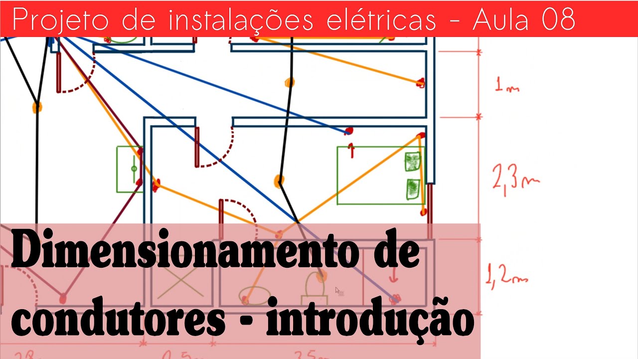 Instalações elétricas A08 - Introdução ao dimensionamento de condutores