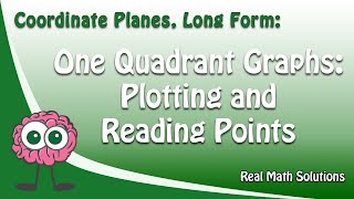 Coordinate Planes: One Quadrant Graphs, Plotting and Reading Points