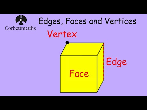 Edges, Faces and Vertices - Corbettmaths