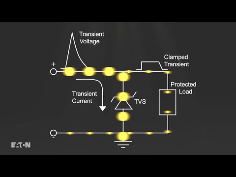 How TVS Diodes work