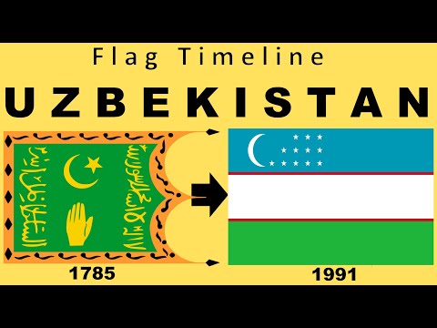 Flag of Uzbekistan: Historical Evolution (with the national anthem of Uzbekistan)
