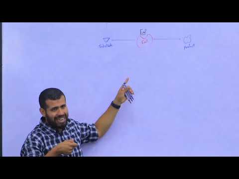Revision ( 3 ) part 1 Enzyme Bio 102 Dr.Hesham Esmat