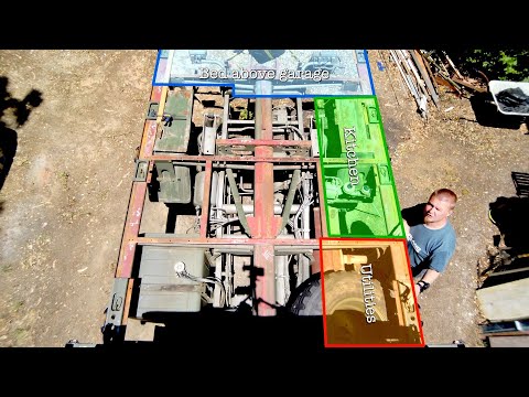 Unimog Camper E018 - 1st year anniversary and the future