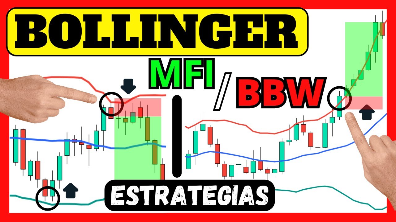 BANDAS de BOLLINGER (ESTRATEGIAS SECRETAS) 🤖 BBW + MFI 🔥