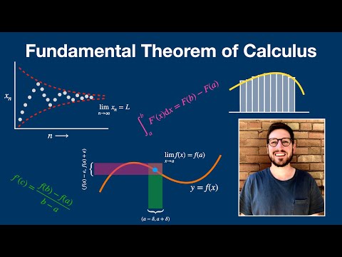 The Fundamental Theorem of Calculus - Real Analysis | Lecture 25