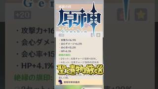 【原神】普遍的な聖遺物の強さについて【初心者】