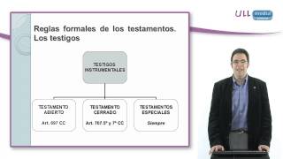 Clases de testamento: aspectos generales