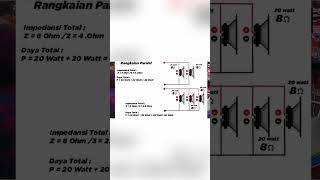 Download lagu CARA PASANG SPEAKER PARALEL DAN MENGHITUNG IMPEDANSI mp3 Download lagu CARA PASANG SPEAKER PARALEL DAN MENGHITUNG IMPEDANSI mp3
