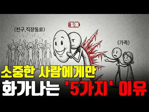 남에게는 친절하지만 가족에게는 쉽게 화내고 있지 않나요? 뇌과학적 / 심리학적 이유