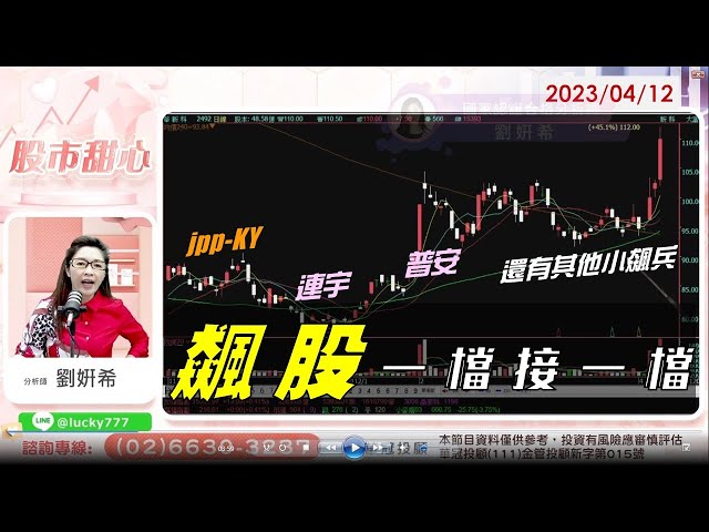 04/12【甜心盤後影音】連宇、jpp-KY、普安以及小飆兵，飆股一檔接一檔
