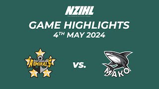 Highlights Thumbnail