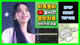 유튜브 썸네일