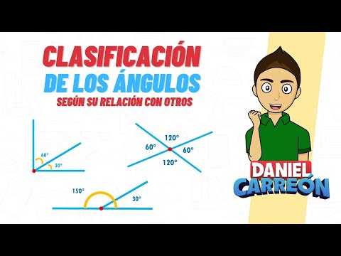 CLASSIFICATION OF ANGLES ACCORDING TO THEIR RELATIONSHIP WITH OTHERS Super easy - For beginners.