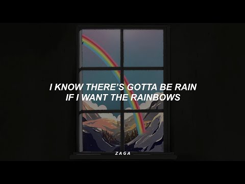 Katy Perry, Aitana, Tiësto - Resilient (Lyrics / Letra)