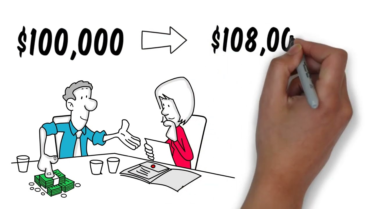 Fixed Index Annuity thumbnail