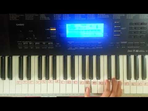 Aa devara sundara keyboard from kushalave kshemave