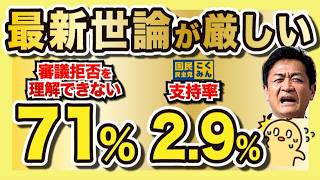 最新世論に異変⋯国民民主党に向かい風。でもまだ間に合う！