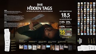 IKEA: Hidden Tags