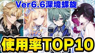 【原神】螺旋使用率TOP10を当てろ！難易度変化でローエンやニコの順位はどうなる！？【Genshin】
