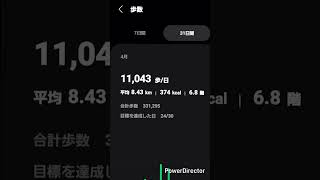 R8.4 歩数