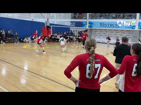 Great Lakes Regional Championships