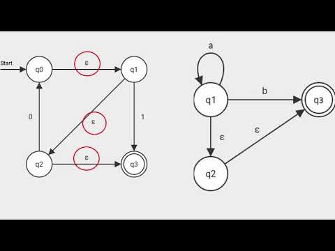 Epsilon-Übergänge entfernen