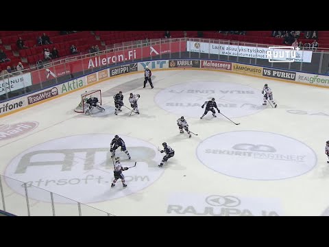 Huippuhetket: TPS - HPK