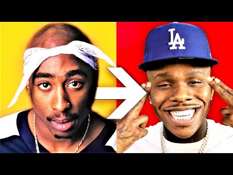Evolution Of Gangster Rap [1985 - 2019]